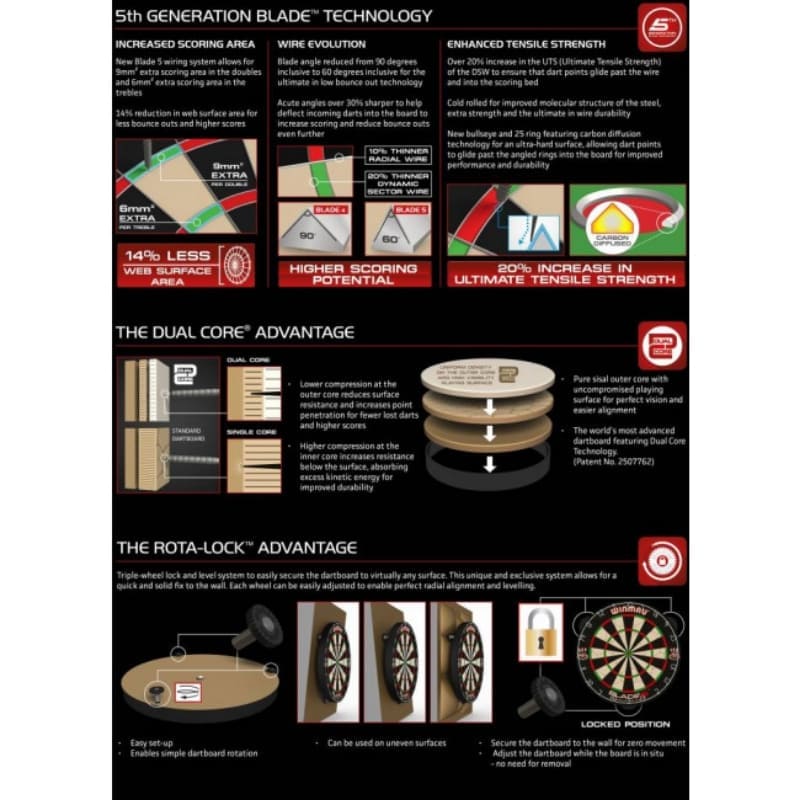Blade 5 dual core technologie van Winmau Darts