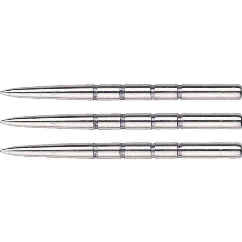 Unicorn Fingergrip points Unicorn Fingergrip points