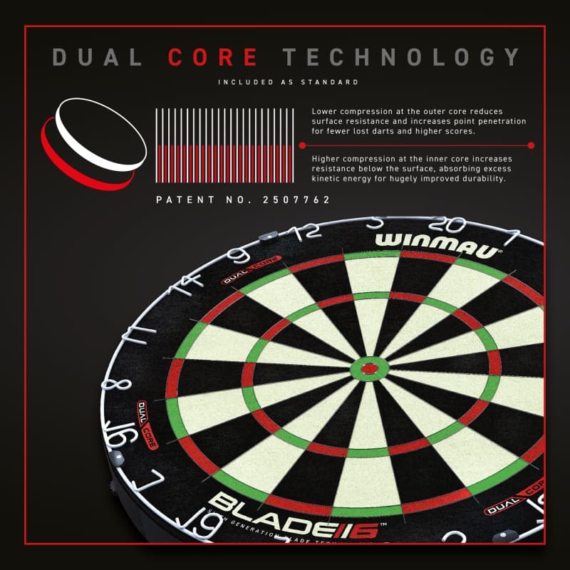 Winmau Blade 6 Dual Core technologie